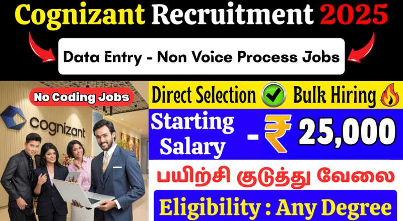 Cognizant Data Entry Non Voice Process Recruitment 2025