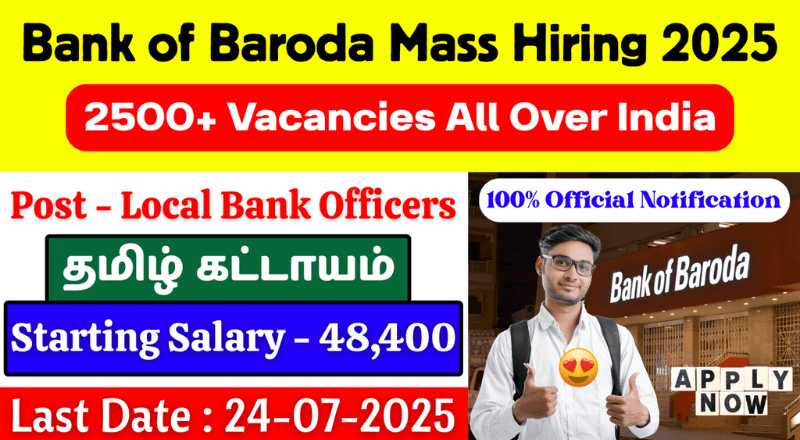 Bank of Baroda Local Bank Officer Recruitment 2025