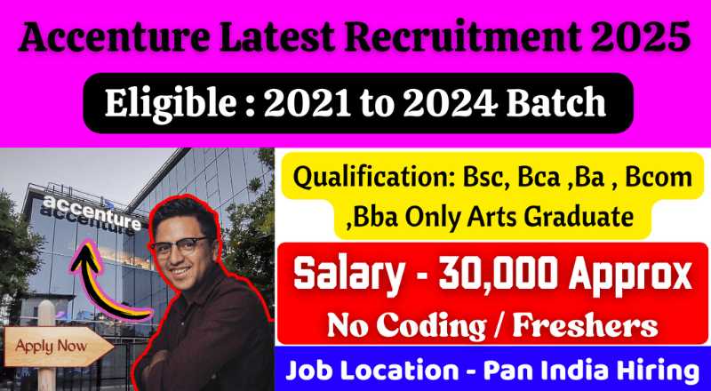 Latest Accenture Recruitment For Freshers in 2025
