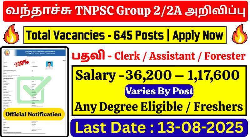 TNPSC Group 2 and 2A Recruitment 2025