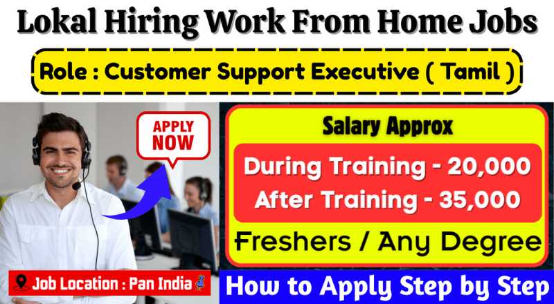 Lokal Customer Support Executive Remote Hiring 2025