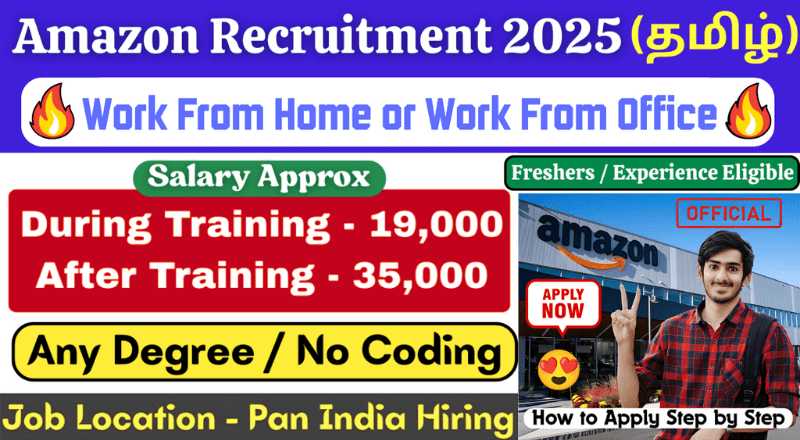 Latest Amazon Work From Home Jobs Hiring in 2025