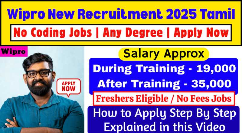 Wipro Latest Recruitment 2025