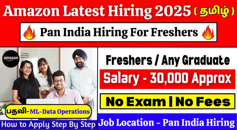 Amazon Latest Hiring For Freshers in 2025