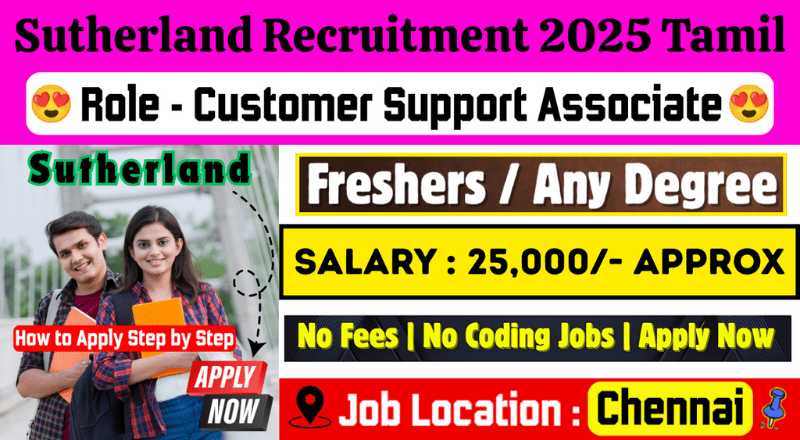 Sutherland Customer Support Associate Hiring Now in 2025