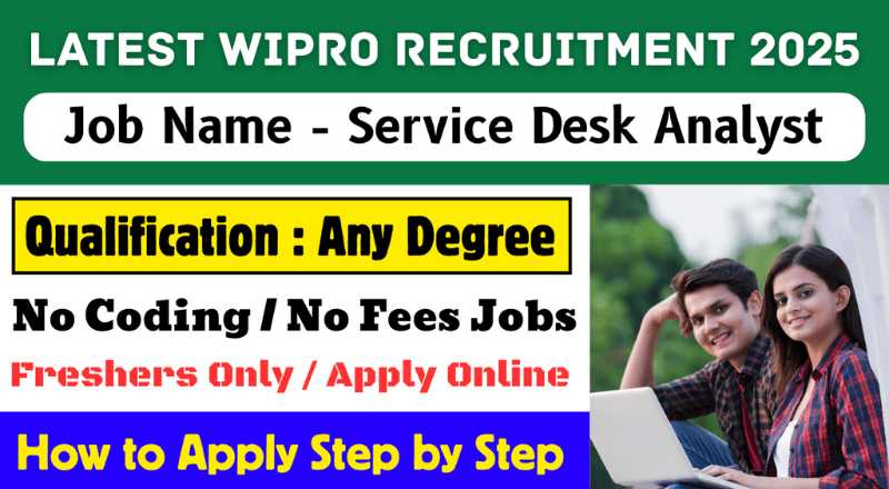 Wipro Service Desk Freshers Recruitment 2025