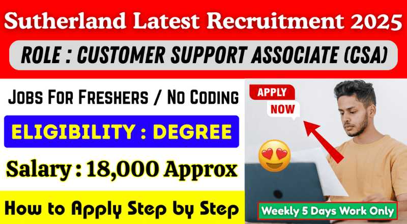 Sutherland Customer Support Associate Recruitment 2025