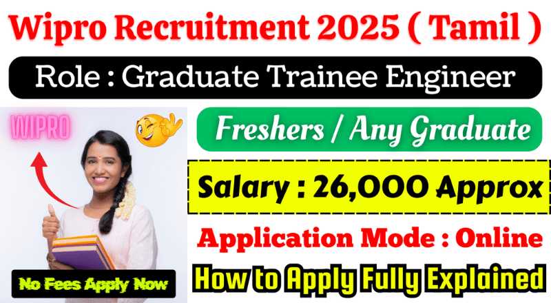 Wipro Graduate Trainee Engineer Recruitment 2025