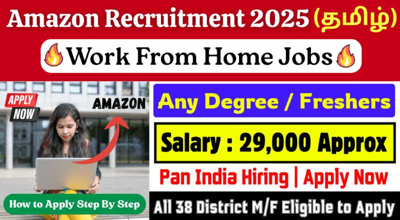Amazon Central Operations Support Executive Recruitment 2025