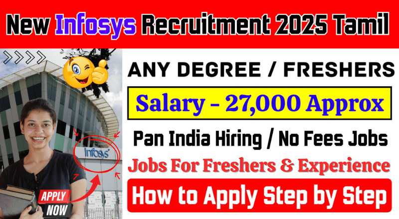 New Infosys System Engineer Recruitment 2025