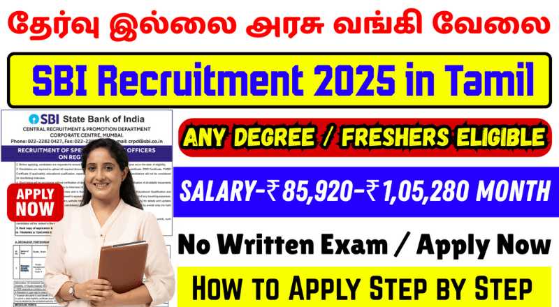 SBI Credit Analyst Recruitment 2025