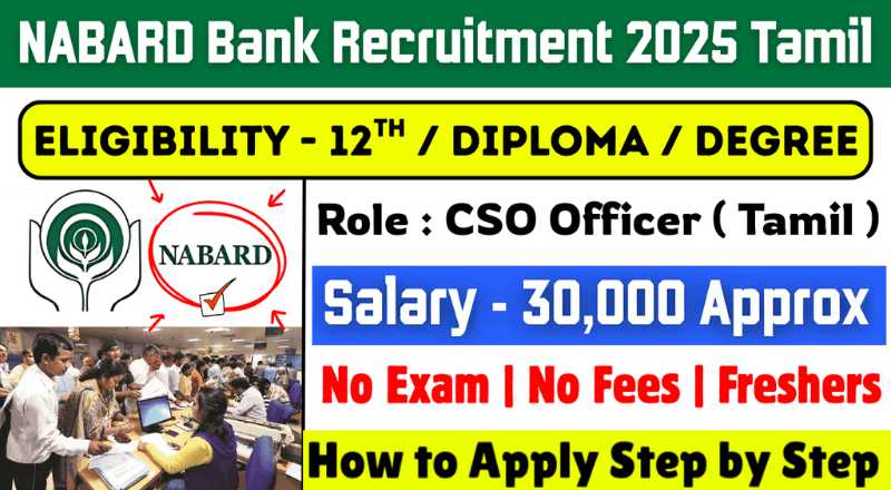 Nabard Bank CSO Recruitment 2025