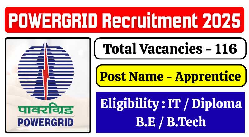 POWERGRID SR Recruitment 2025 – 116 Apprentice Posts