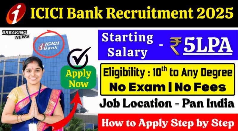 ICICI Bank Internship Program 2025