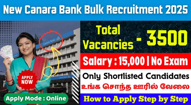 Canara Bank Graduate Apprentices Recruitment 2025