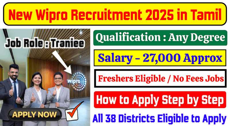 Wipro New Trainee Recruitment 2025