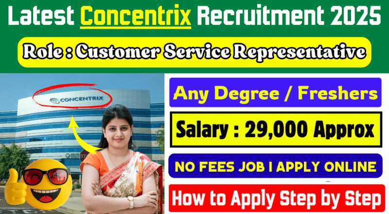 Concentrix Customer Service Representative Jobs in Chennai 2025