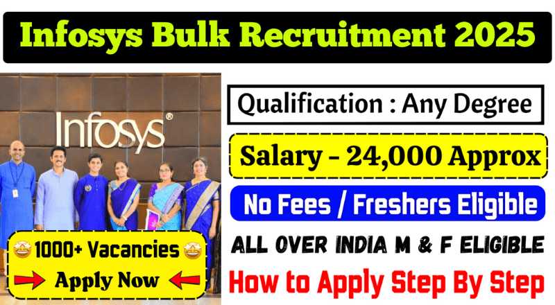 Infosys Mass Recruitment 2025