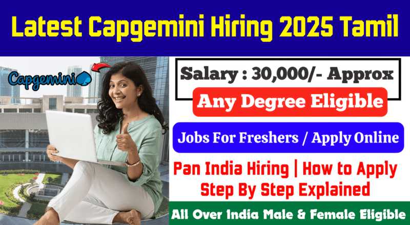 Latest Capgemini Recruitment 2025