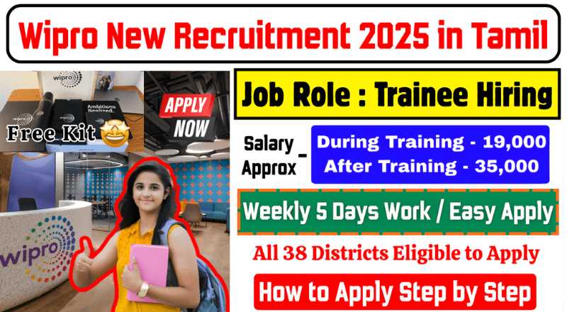 Wipro Trainee Recruitment 2025 Tamil