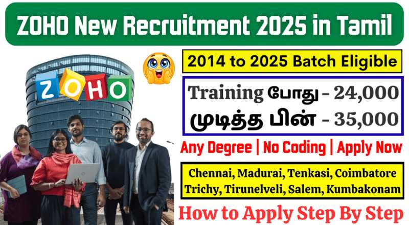 Zoho Technical Support Engineer Recruitment 2025