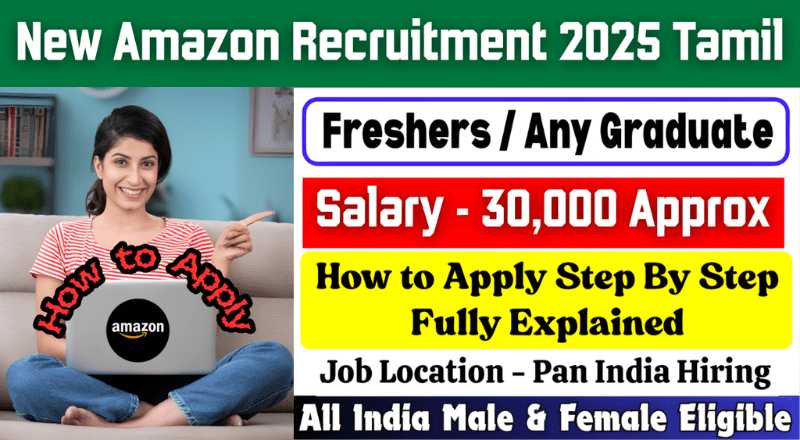 Amazon New Alexa AI Recruitment 2025