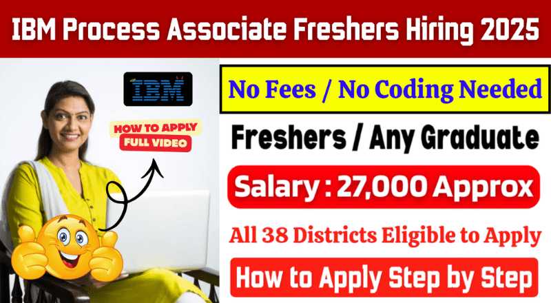 IBM Process Associate Freshers Hiring 2025