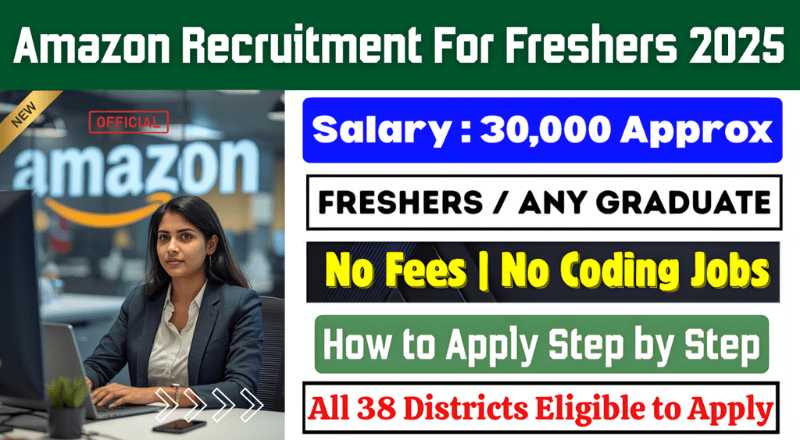 Amazon Quality Services Associate Recruitment 2025