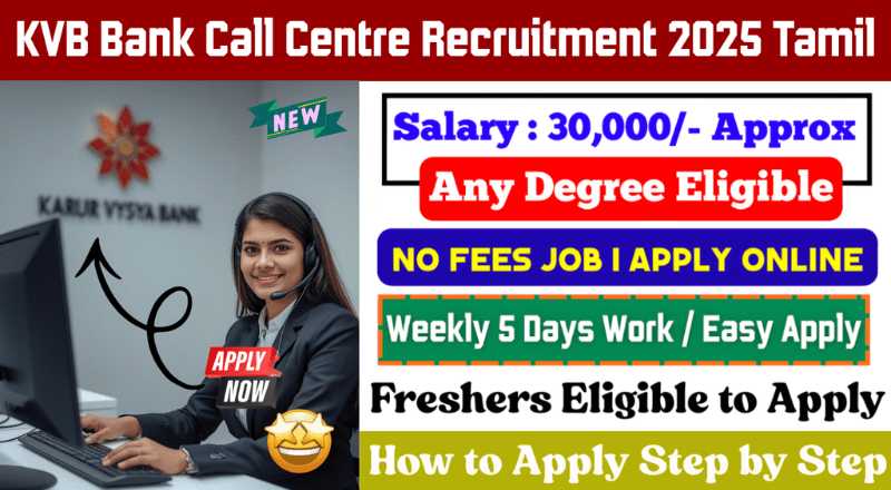 Latest Karur Vysya Bank Call Centre Recruitment 2025