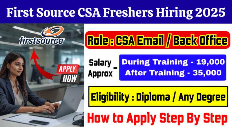 First Source CSA Freshers Recruitment 2025