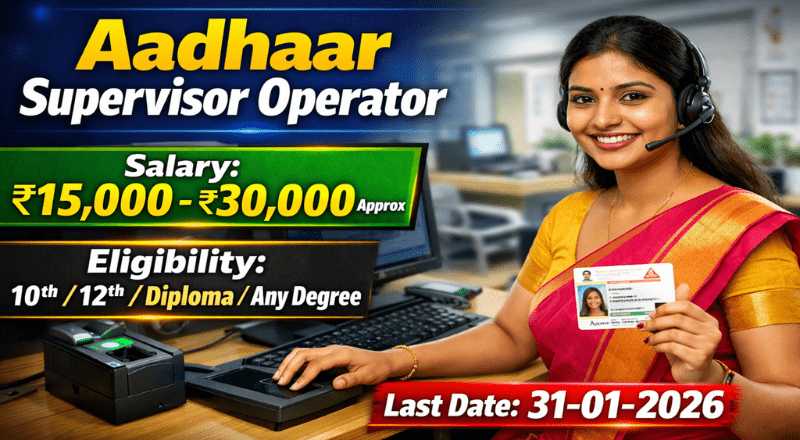 Aadhaar Supervisor Operator Recruitment 2026 – Apply Online