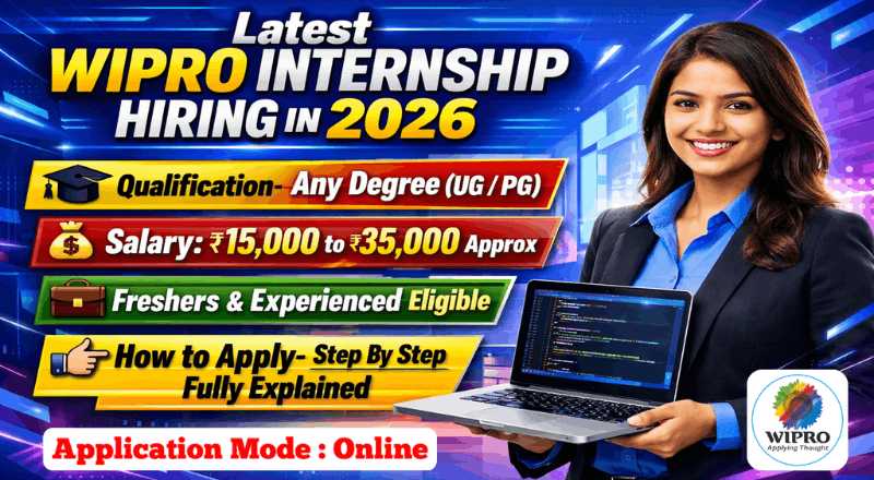 Latest Wipro Internship Hiring in 2026