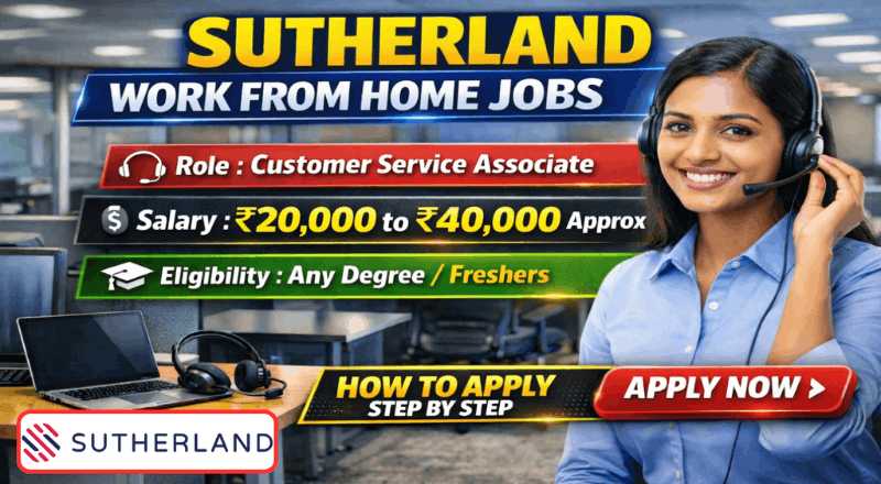 Sutherland Work From Home Recruitment 2026