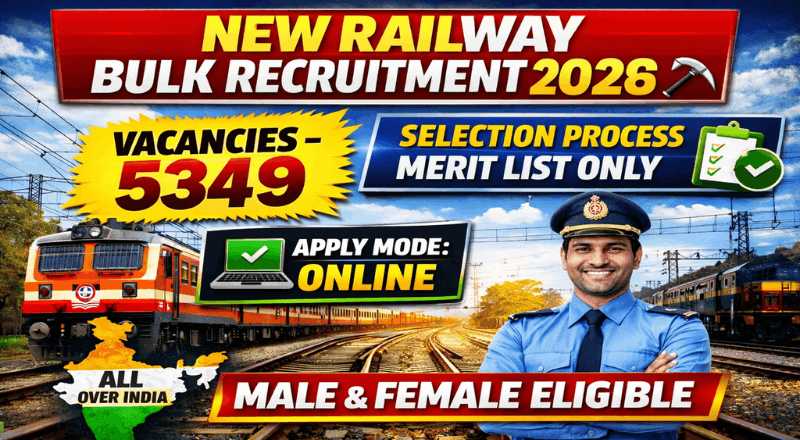 Railway Apprentice Recruitment 2026