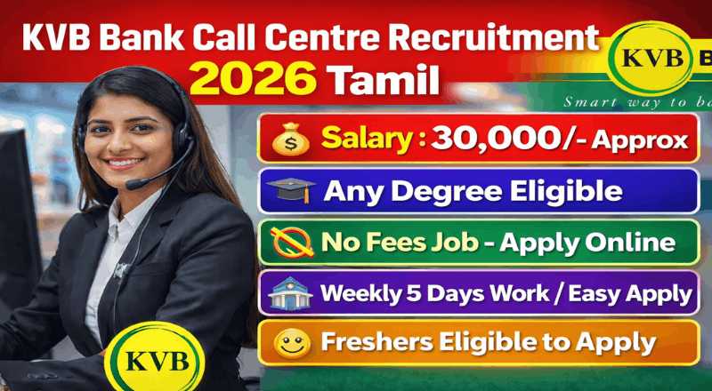 Latest Karur Vysya Bank KVB Recruitment 2026