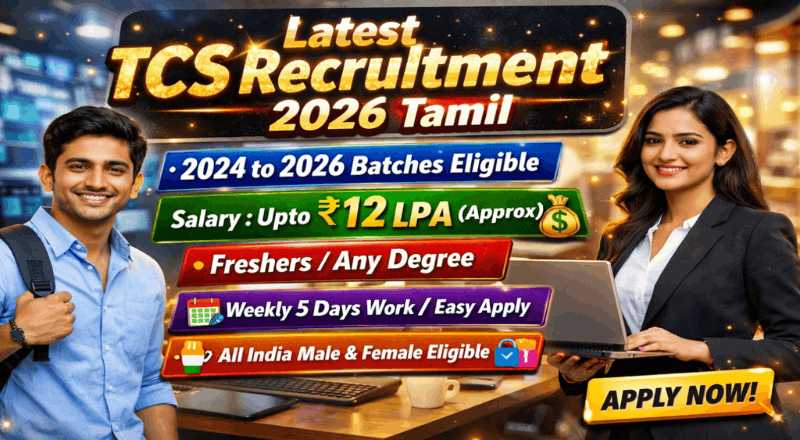 TCS All India NQT Hiring 2026
