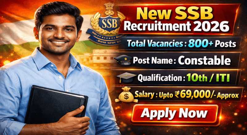 10th Pass SSB Constable Recruitment 2026