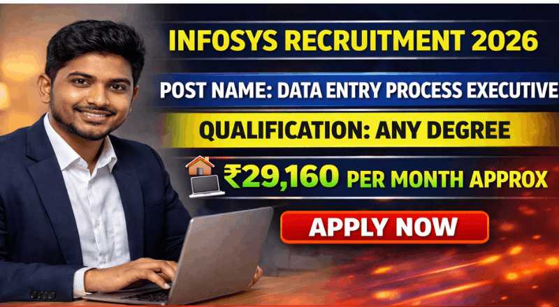 Infosys Recruitment 2026