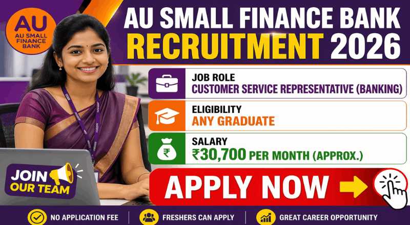 AU Small Finance Bank Recruitment 2026