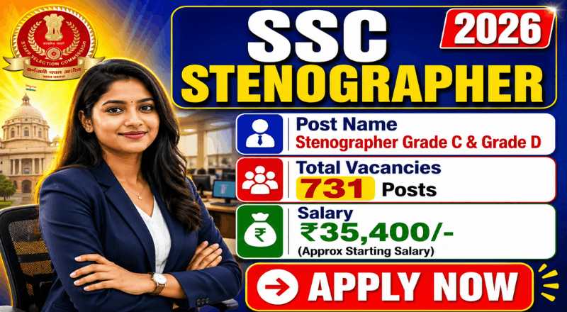 SSC Stenographer Recruitment 2026