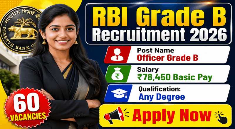 Reserve Bank of India Grade B Recruitment 2026