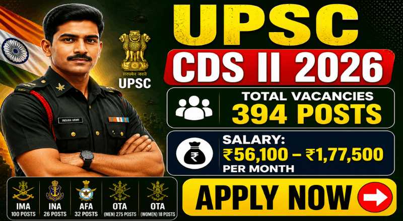 UPSC CDS II 2026 Notification