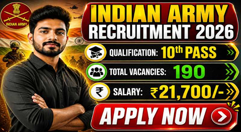 Indian Army CSBO Grade II Recruitment 2026