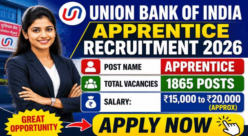 Union Bank of India Apprentice Recruitment 2026