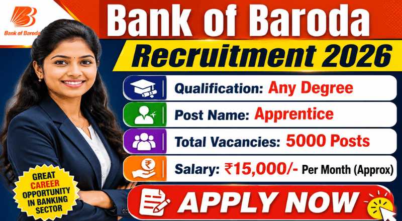 BOB Apprentice Recruitment 2026