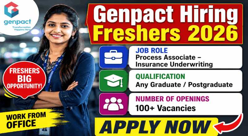 Genpact Hiring Freshers 2026