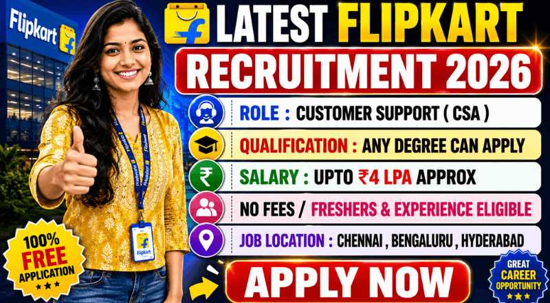 Flipkart Customer Support Voice Process Jobs 2026