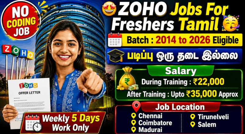 Latest Zoho Jobs For Freshers in 2026