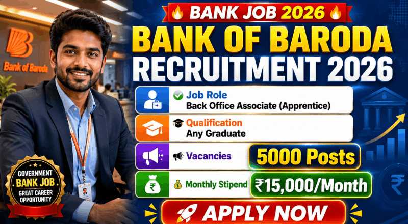 Bank of Baroda Recruitment 2026