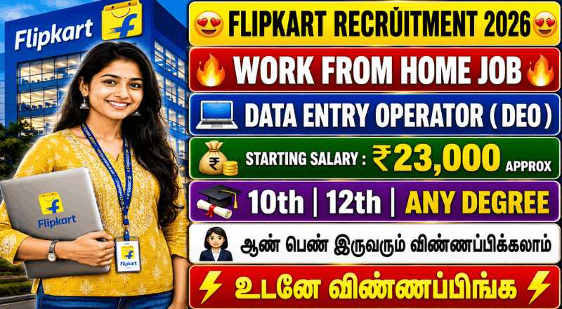 Flipkart Recruitment 2026